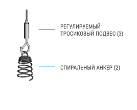 Акуфон Пролайн Соло
