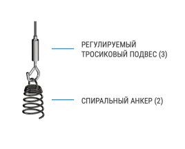Акуфон Пролайн Баффл